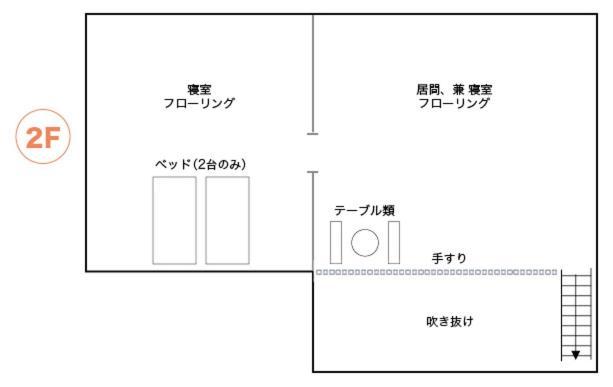 コテージ　チャオ 那須塩原市 エクステリア 写真
